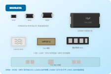 MURATA